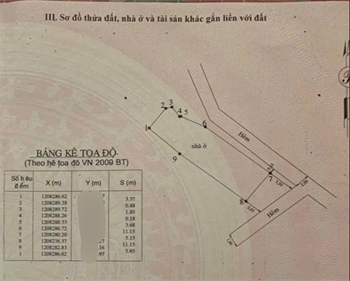 Bán đất